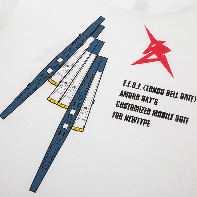 【台灣4/17開賣！】UNIQLO X《機動戰士鋼彈》40週年紀念聯名UT 買二件就送限定色鋼彈模型！