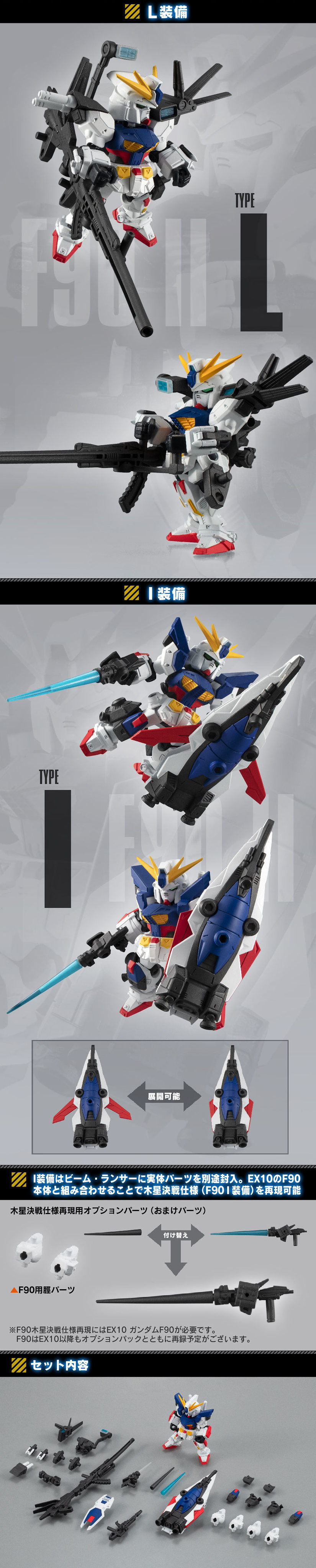 迎擊型、狙擊型裝備登場!MOBILE SUIT ENSEMBLE《機動戰士鋼彈F90》鋼彈F90II I型 / L型任務背包(ガンダムF90II I タイプ/ Lタイプ)