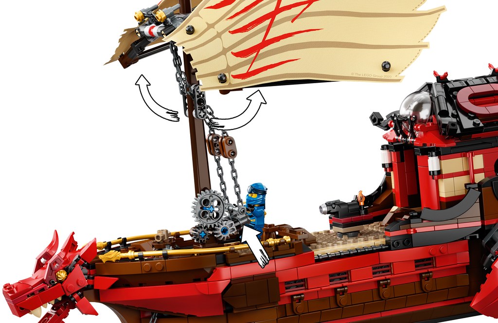 LEGO 70685~70687、71703~71705、71717~71722《樂高旋風忍者:旋風術大師》系列 2020 下半年多款盒組公開(LEGO Ninjago 2020 Summer Sets)