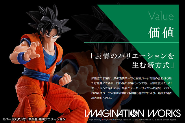 萬代可動新系列『Imagination Works』發表 第一彈推出《七龍珠》孫悟空 1/9比例可動人偶