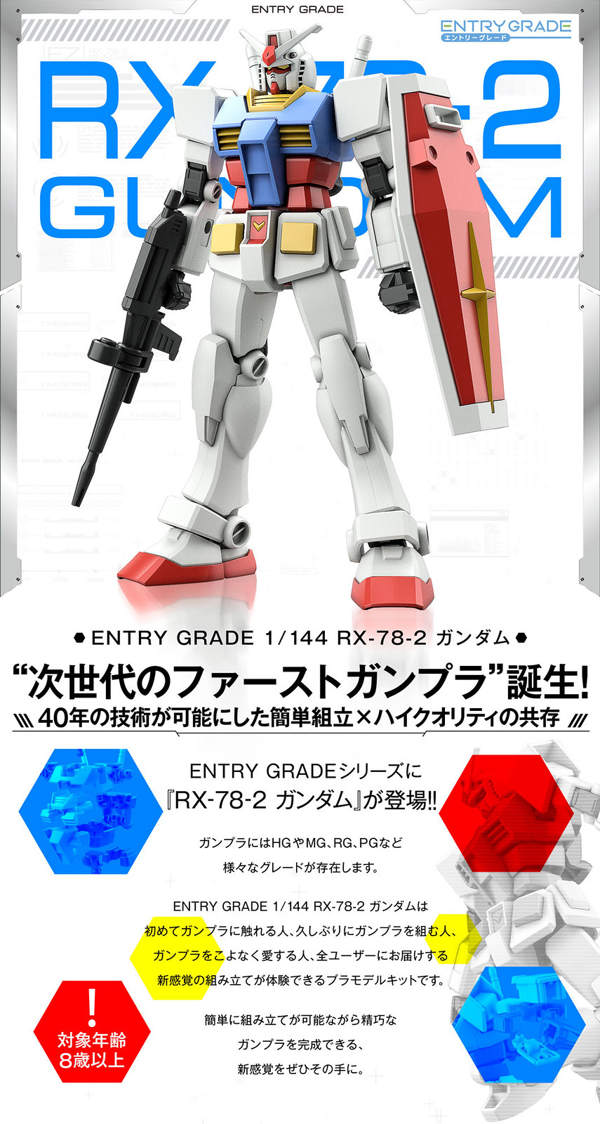 組裝簡單卻有出色可動！ENTRY GRADE 1/144《機動戰士鋼彈》RX-78-2 鋼彈（ガンダム）