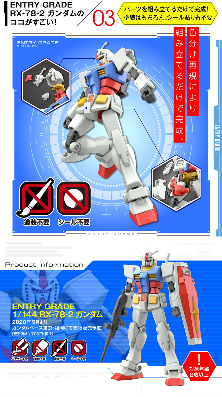 組裝簡單卻有出色可動！ENTRY GRADE 1/144《機動戰士鋼彈》RX-78-2 鋼彈（ガンダム）