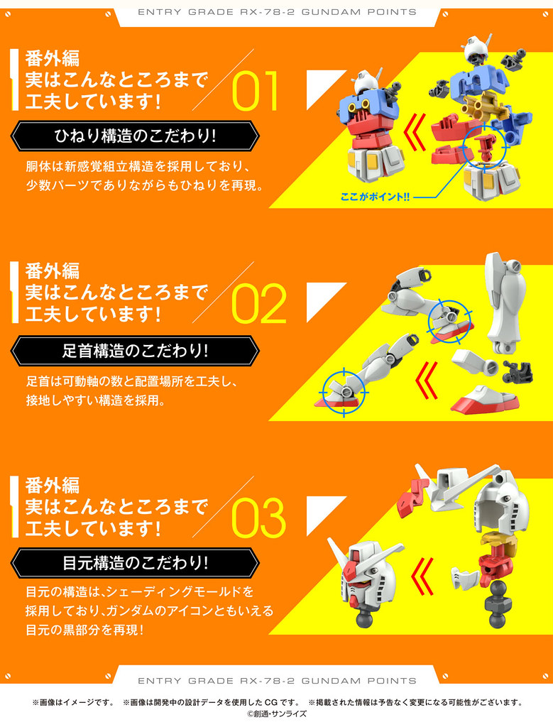 組裝簡單卻有出色可動！ENTRY GRADE 1/144《機動戰士鋼彈》RX-78-2 鋼彈（ガンダム）