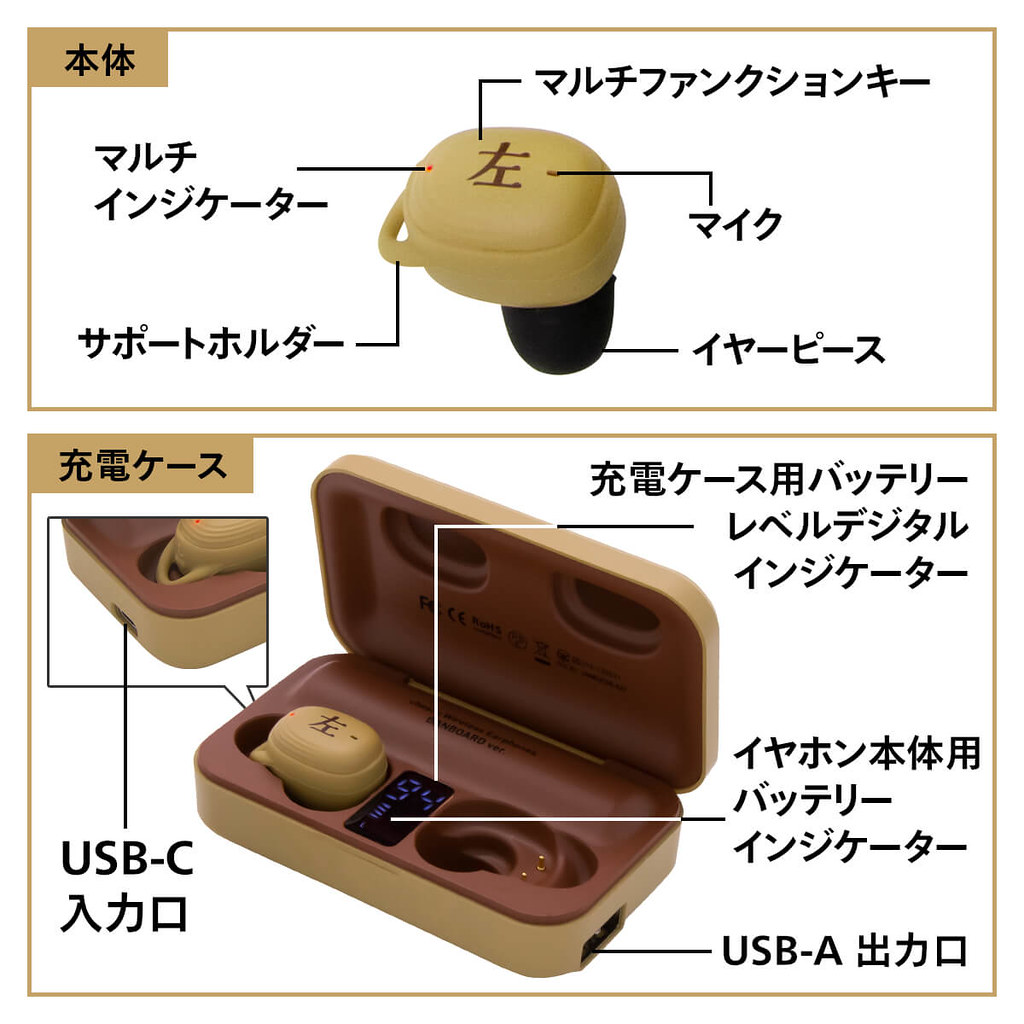 紙箱機器人再出擊~cheero《四葉妹妹!》阿楞 真無線藍牙 5.1 耳機 TWS(DANBOARD Wireless Earphones Bluetooth 5.1)