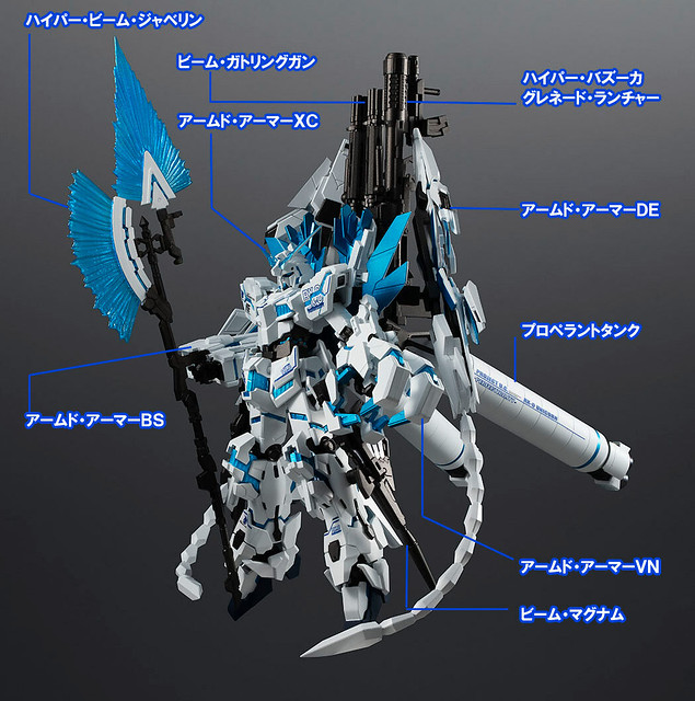全部武裝尬上去！ROBOT魂《機動戰士鋼彈UC》完全裝備型獨角獸鋼彈・DIVINE（ユニコーンガンダム ペルフェクティビリティ・ディバイン）