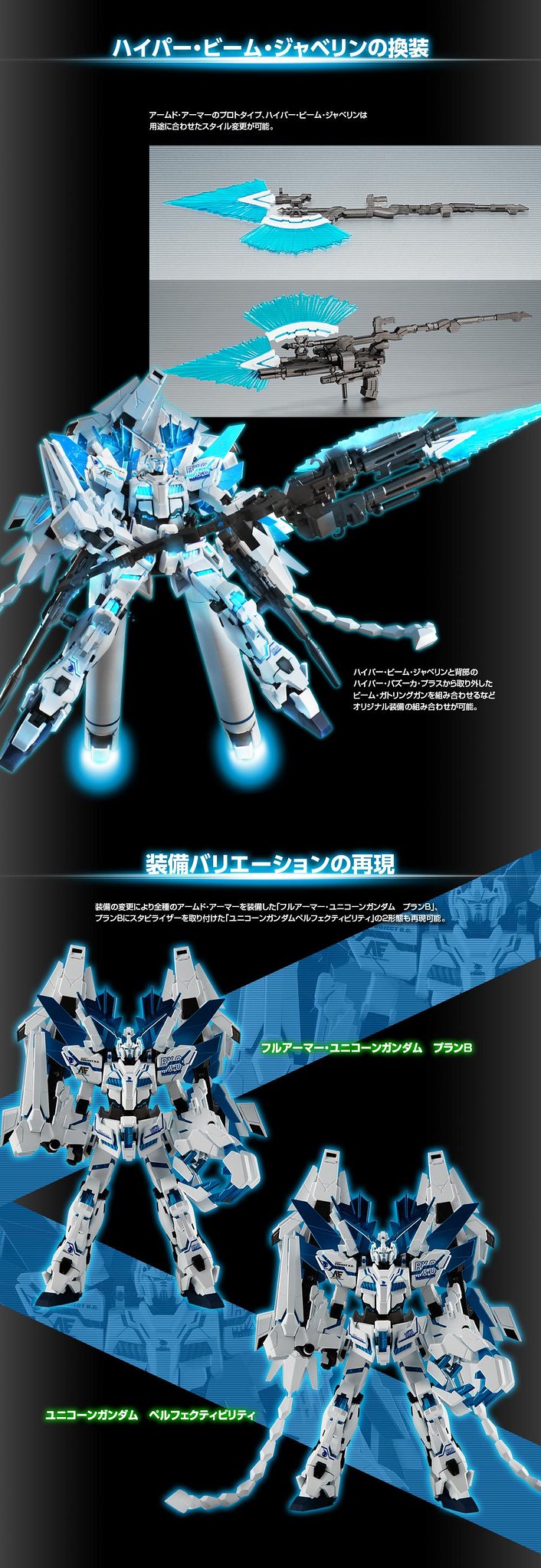 全部武裝尬上去！ROBOT魂《機動戰士鋼彈UC》完全裝備型獨角獸鋼彈・DIVINE（ユニコーンガンダム ペルフェクティビリティ・ディバイン）