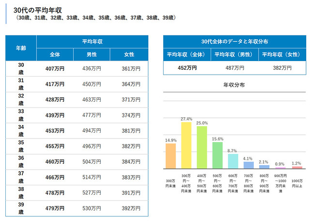 《蠟筆小新》那些讓你想重看一遍的小秘密！