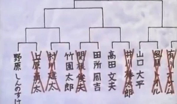 《蠟筆小新》那些讓你想重看一遍的小秘密！