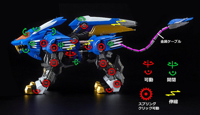 金屬生命體的鼓動—— HAGANE WORKS《機獸新世紀 ZOIDS》超重劍長牙獅（ブレードライガー） 1/72比例合金可動模型