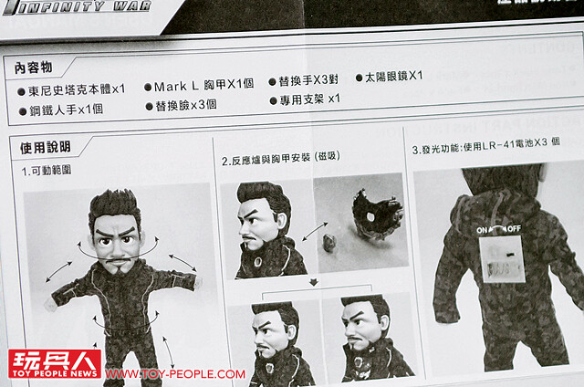 肥宅索爾、東尼·史塔克(奈米服版)、蜘蛛人 野獸國 EAA 系列年度限定品 開箱報告（上）