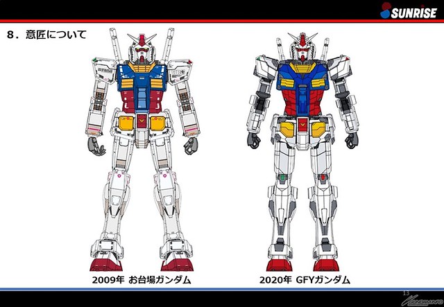 PB先行販售】橫濱會動的1/1 等身大初鋼推出鋼普拉！ 1/144 RX-78F00 鋼