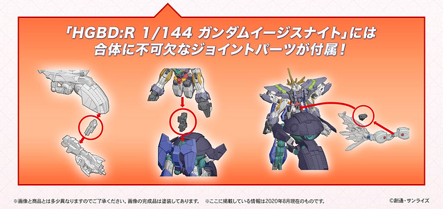 核心轉換！「HGBD:R 1/144 再起鋼彈」合體GO！施展必殺技時的黃金色彩登場！