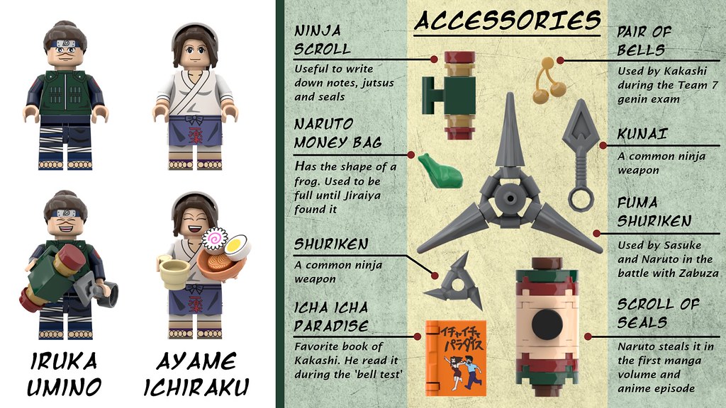 DadiTwins LEGO Ideas投稿《火影忍者》一樂拉麵！火影迷、拉麵控大興奮