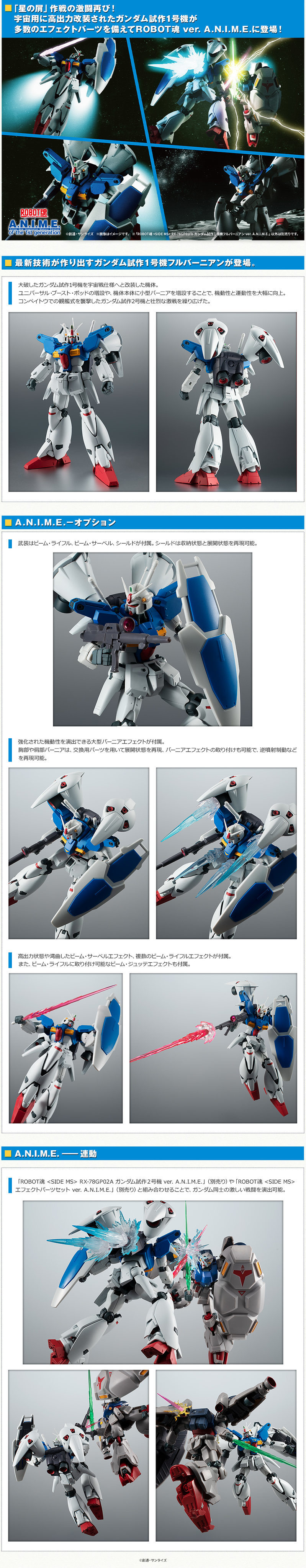 ROBOT魂「鋼彈試作1號機全方位推進型 ver. A.N.I.M.E.」預計明年 01 月推出！