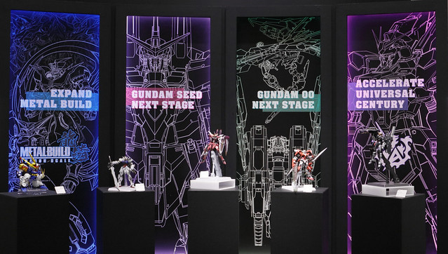 【TAMASHII NATION 2020】《機動戰士鋼彈》系列商品大量新作展出！
