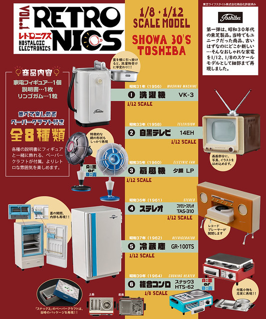 感受時代的變遷!F-toys 昭和30年代復古家用電器 盒玩(Retronics)
