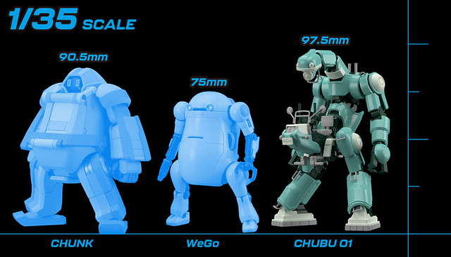 昭和風機械幻想!長谷川 機動機器人 MECHATROBOT CHUBU 01