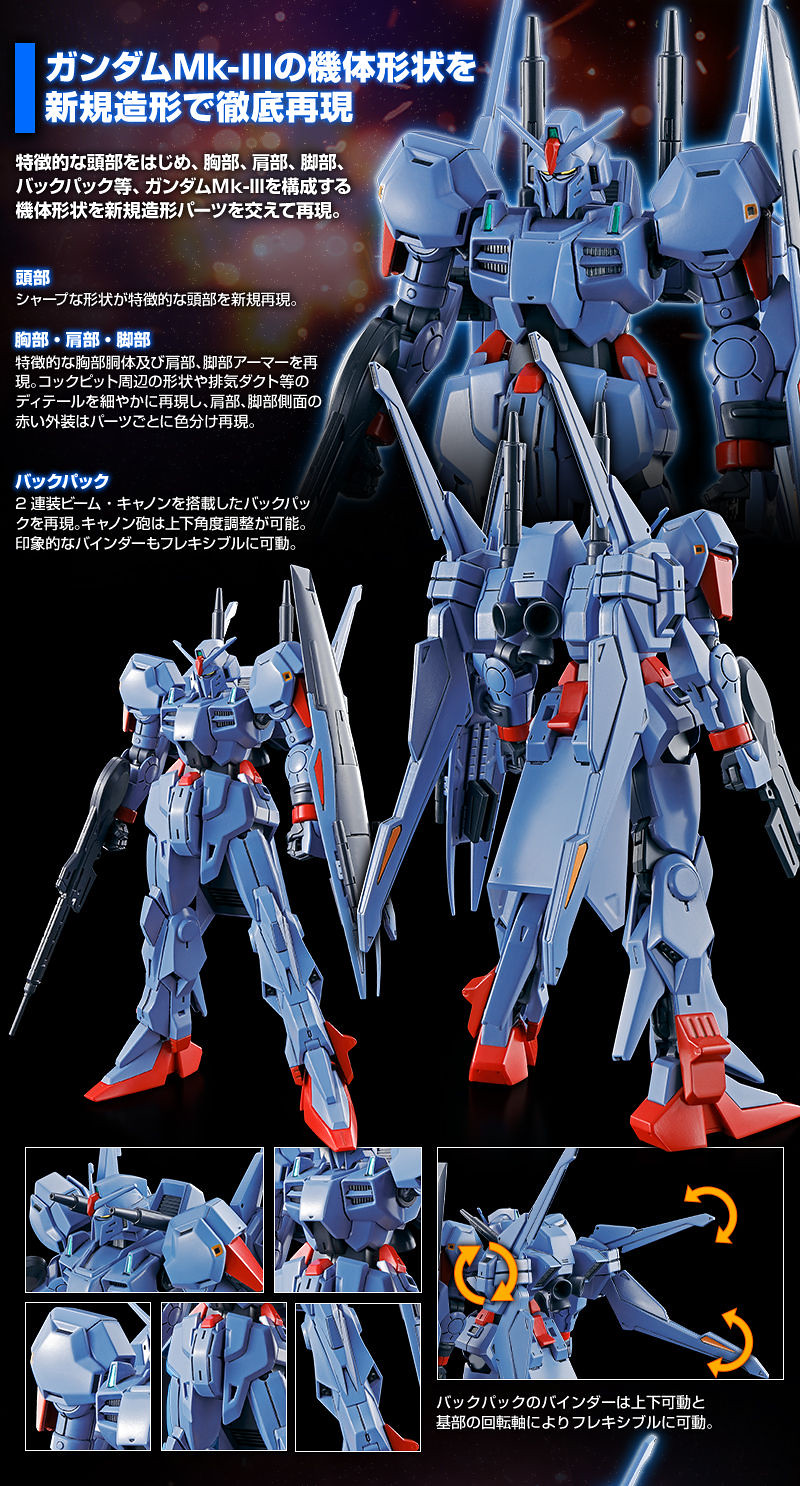 幽谷次世代MS『HG 1/144 鋼彈Mk-III』於 PB 限定販售!