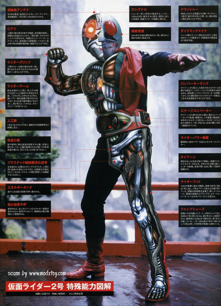 熱門系列再登場！假面騎士半剖 INTERNAL STRUCTURE 假面騎士1號 櫻島ver.