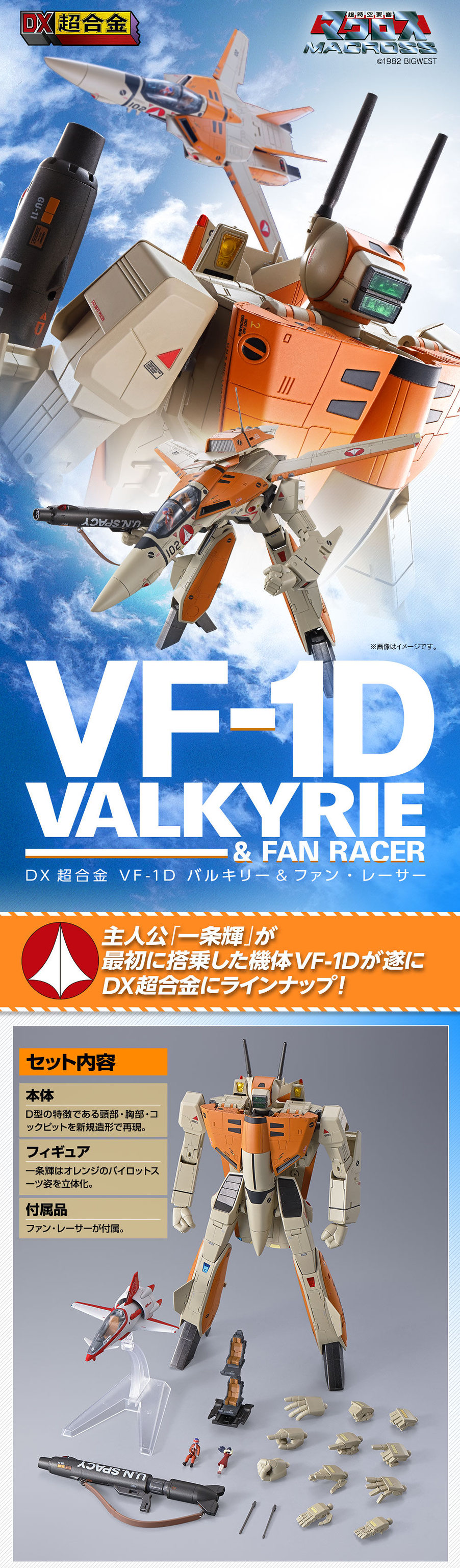 DX超合金《超時空要塞》VF-1D 女武神＆特技機新規造型再現開頭登場的