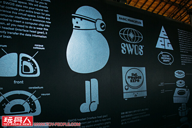 「黏黏怪物研究所:登入計劃特展」SML WONDER EXPO 現場搶先直擊!1月8日正式開展