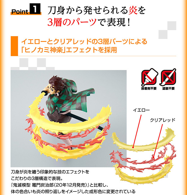 BANDAI SPIRITS『鬼滅模型 竈門炭治郎[火之神神樂]』08月發售 再現帥氣火焰特效！
