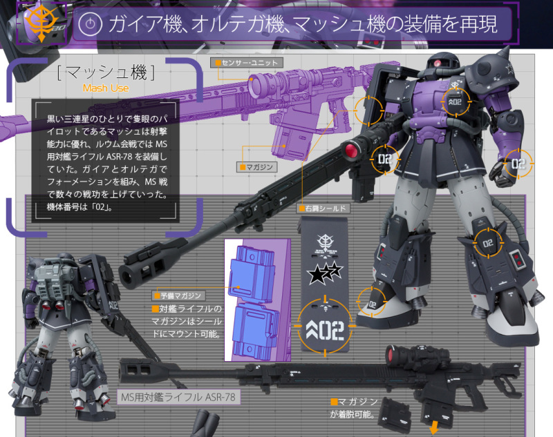 G.F.F.M.C.《鋼彈 THE ORIGIN》高機動型薩克Ⅱ 08 月發售 再現「黑色三連星」專用機！