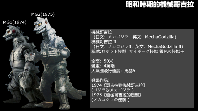 【設定】機械降神——歷代機械哥吉拉簡介