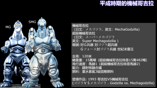 【設定】機械降神——歷代機械哥吉拉簡介