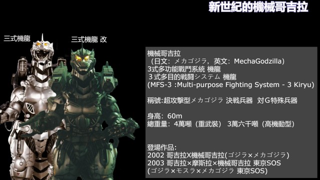 【設定】機械降神——歷代機械哥吉拉簡介
