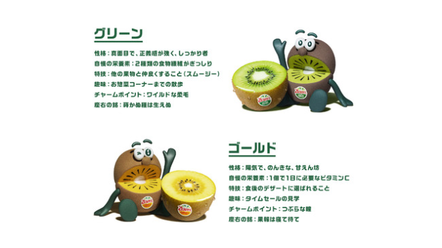 Zespri奇異果兄弟代言處女秀 出演日本boss水果茶廣告 17看遍全世界