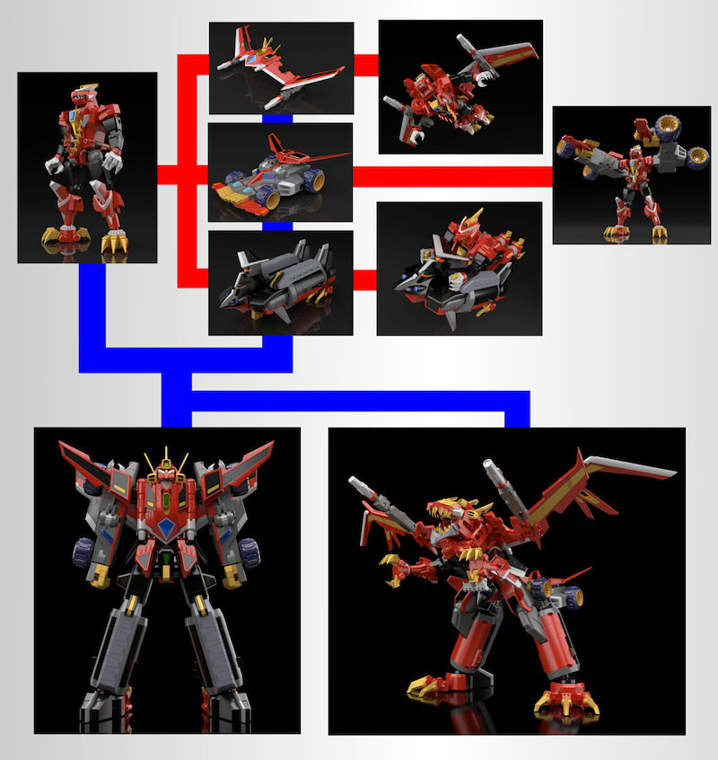 GSC『THE合體 合體龍人 DX DYNAZENON』分離型態各機首度公開！