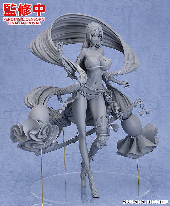 多款人氣角色模型新作公開！ WONDERFUL HOBBY LIFE FOR YOU!! 33：比例模型 FIGURE篇