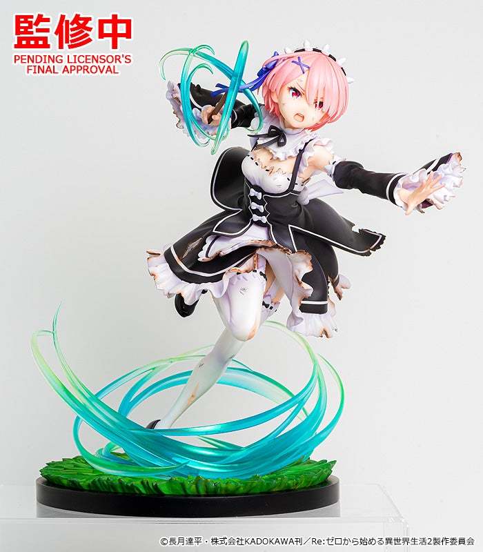 多款人氣角色模型新作公開 Wonderful Hobby Life For You 33 比例模型figure篇 玩具人toy People News