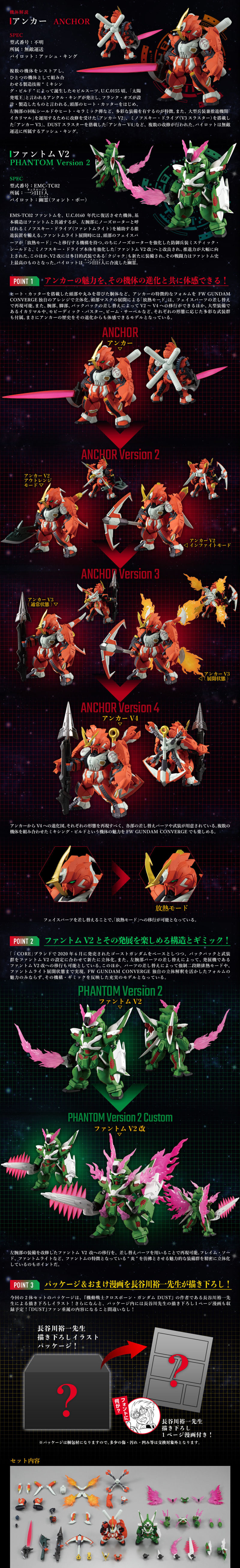 FW GUNDAM CONVERGE:CORE『機動戰士海盜鋼彈DUST 船錨&幽靈V2套組』再現機體進化豐富配件 11 月發售!