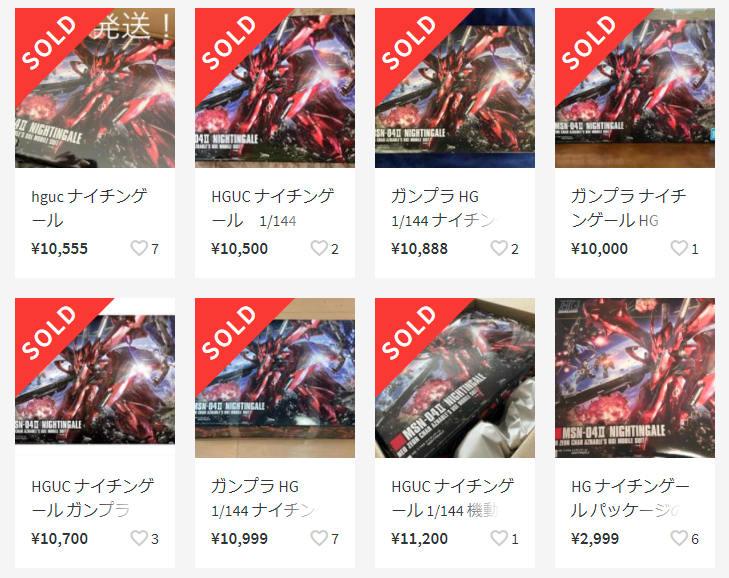 模型雜誌 HOBBY JAPAN 編輯護航轉賣行為引爭議 遭公司火速開除！