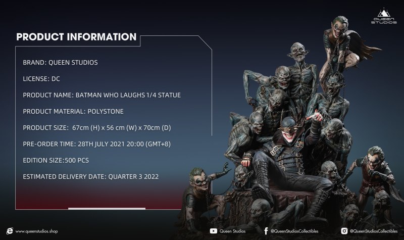 Queen Studios DC【大笑蝙蝠俠】The Batman Who Laughs 1/4 比例全身雕像 情報公開！