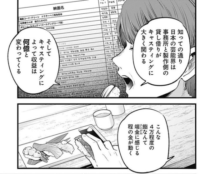 《我推的孩子》因「不合理的4萬元壽司」炎上？網友：高級壽司怎麼可能一次上4貫....