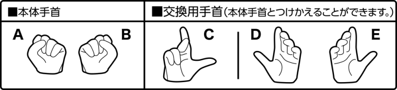 抽特殊透明版可動騎士!一番賞『S.H.Figuarts 假面騎士』10月登場!