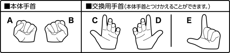 抽特殊透明版可動騎士!一番賞『S.H.Figuarts 假面騎士』10月登場!