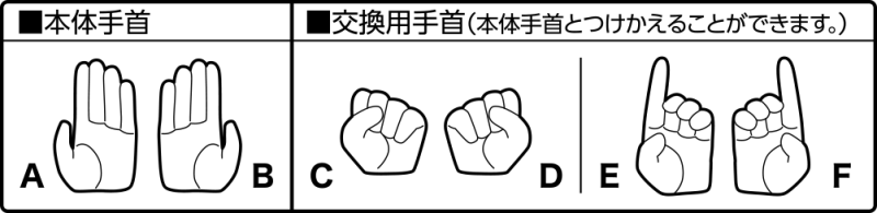 抽特殊透明版可動騎士!一番賞『S.H.Figuarts 假面騎士』10月登場!