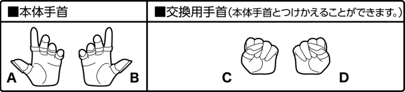 抽特殊透明版可動騎士!一番賞『S.H.Figuarts 假面騎士』10月登場!