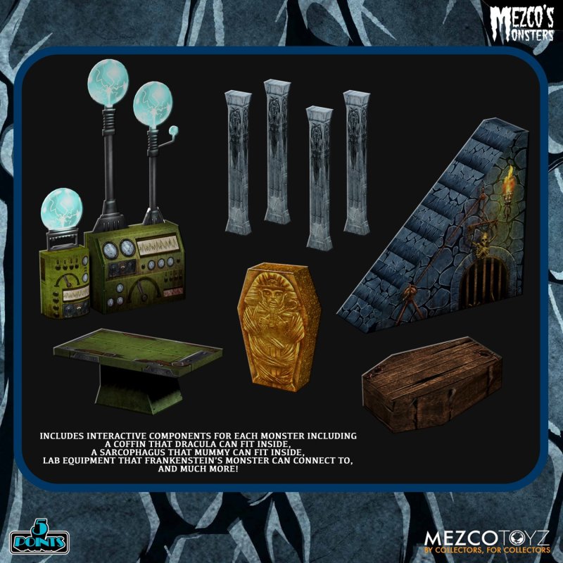 MEZCO TOYZ 5 POINTS 系列「MEZCO 的怪物 - 恐懼之塔豪華套裝組」Mezco’s Monsters - Tower of Fear Deluxe Boxed Set