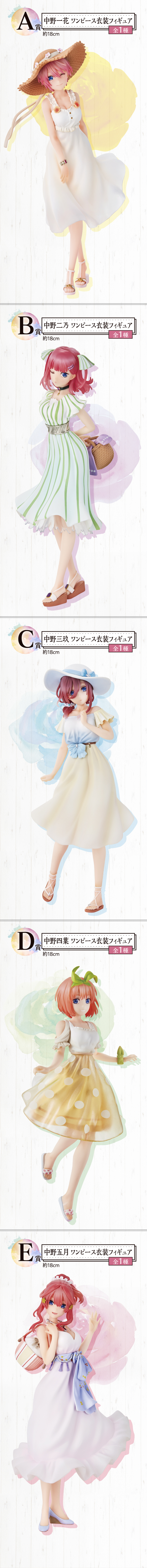 一番賞「五等分的新娘∬～和你在一起～」五姊妹的可愛小洋裝＆圍裙造型登場！