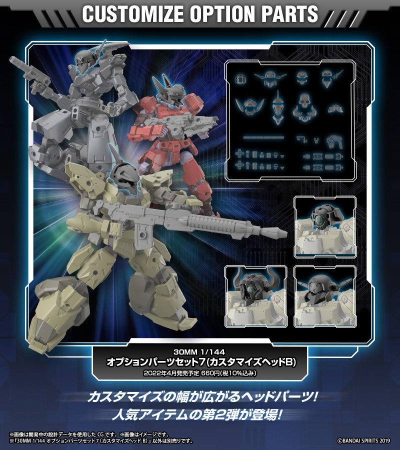 自由替換多種頭部造型『30MM 1/144 配件套組7 (選配式頭部B)』明年 04 月發售！