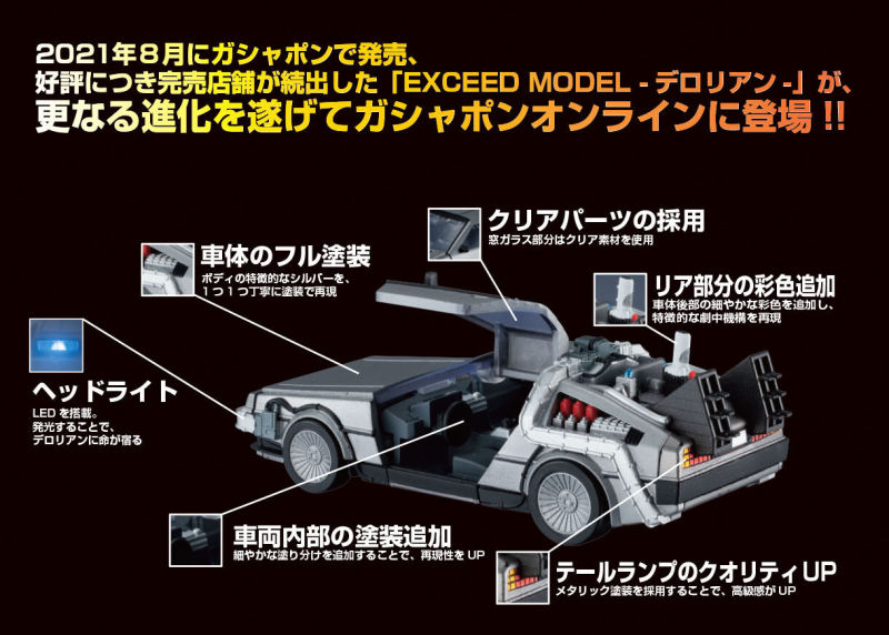EXCEED MODEL《回到未來》時光車迪羅倫(デロリアン)DX 搭載發光功能與新版塗裝進化再來!