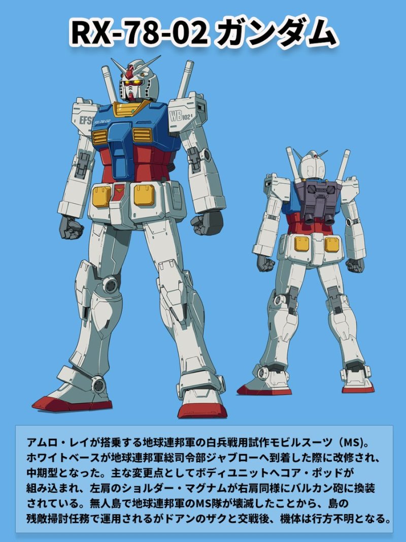 機動戰士鋼彈德安之島『HG 鋼彈』『HG 德安專用薩克』確定商品化！