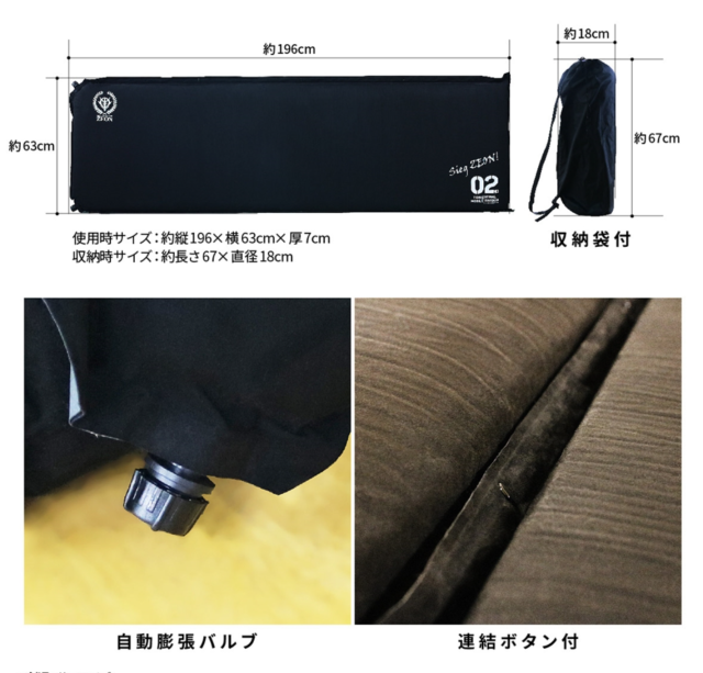 吉翁正規軍野營裝備!萬代推出《機動戰士鋼彈》吉翁公國充氣露營野餐墊