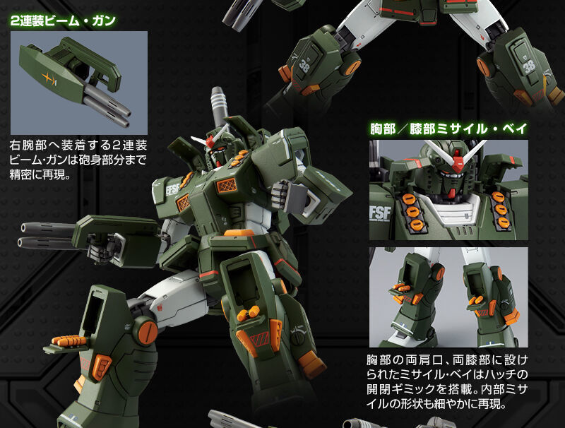 新規零件再現 THE ORIGIN MSD 版造型『HG 1/144 全裝甲型鋼彈』預計 2023 年 02 月發售！