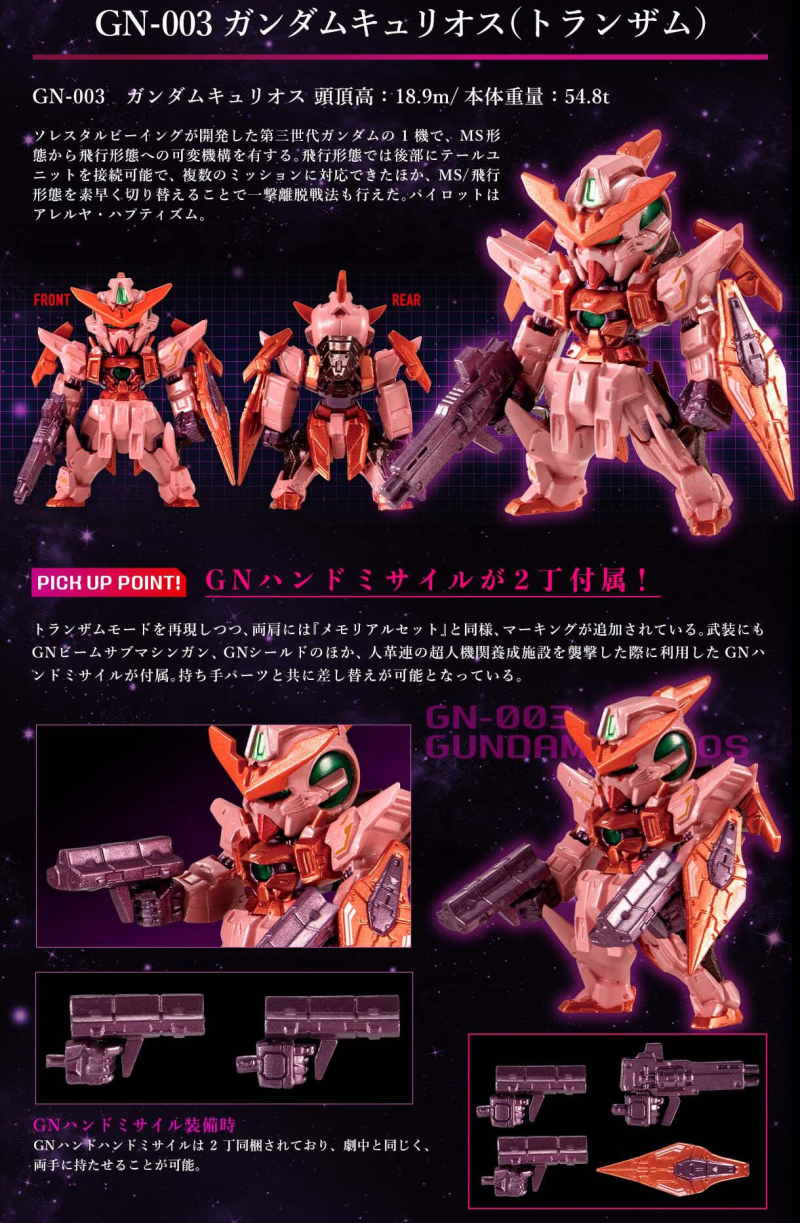 三倍性能的紅 FW GUNDAM CONVERGE CORE『機動戰士鋼彈00 TRANS-AM套組』新塗裝版登場!